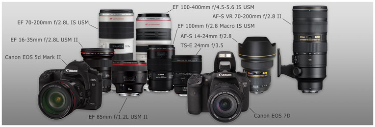 Louer un canon EOS 5D Mk II, 7D, Nikon D300, Objectifs, Flashs, Ranger Quadra à Genève